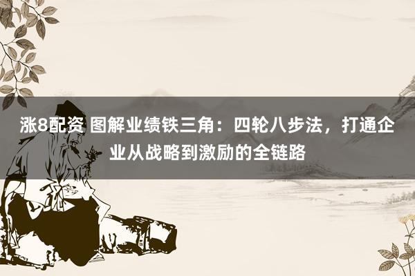 涨8配资 图解业绩铁三角：四轮八步法，打通企业从战略到激励的全链路